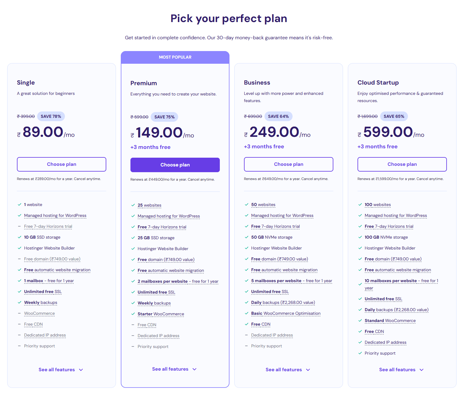 Hostinger price