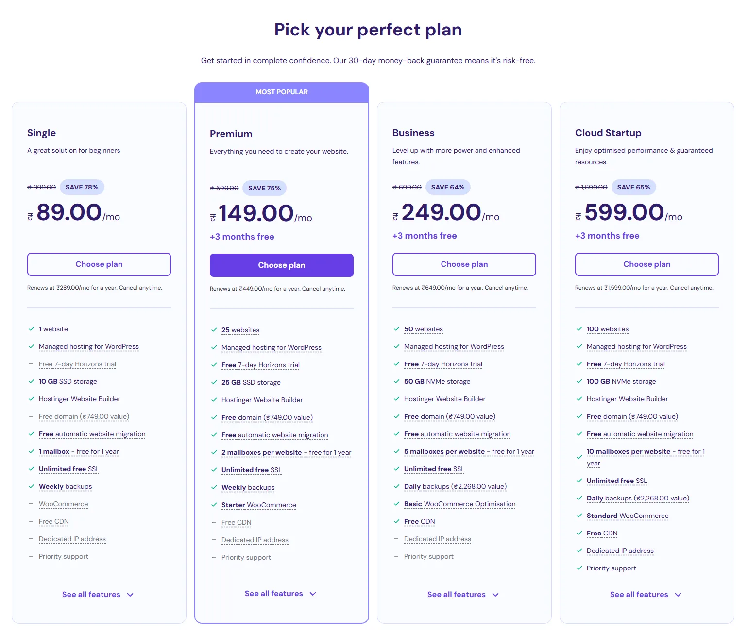 Hostinger price